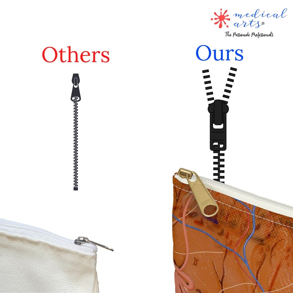 Professionals' favorite flat pouch - Medical Patterns Bags Medical Arts Shop