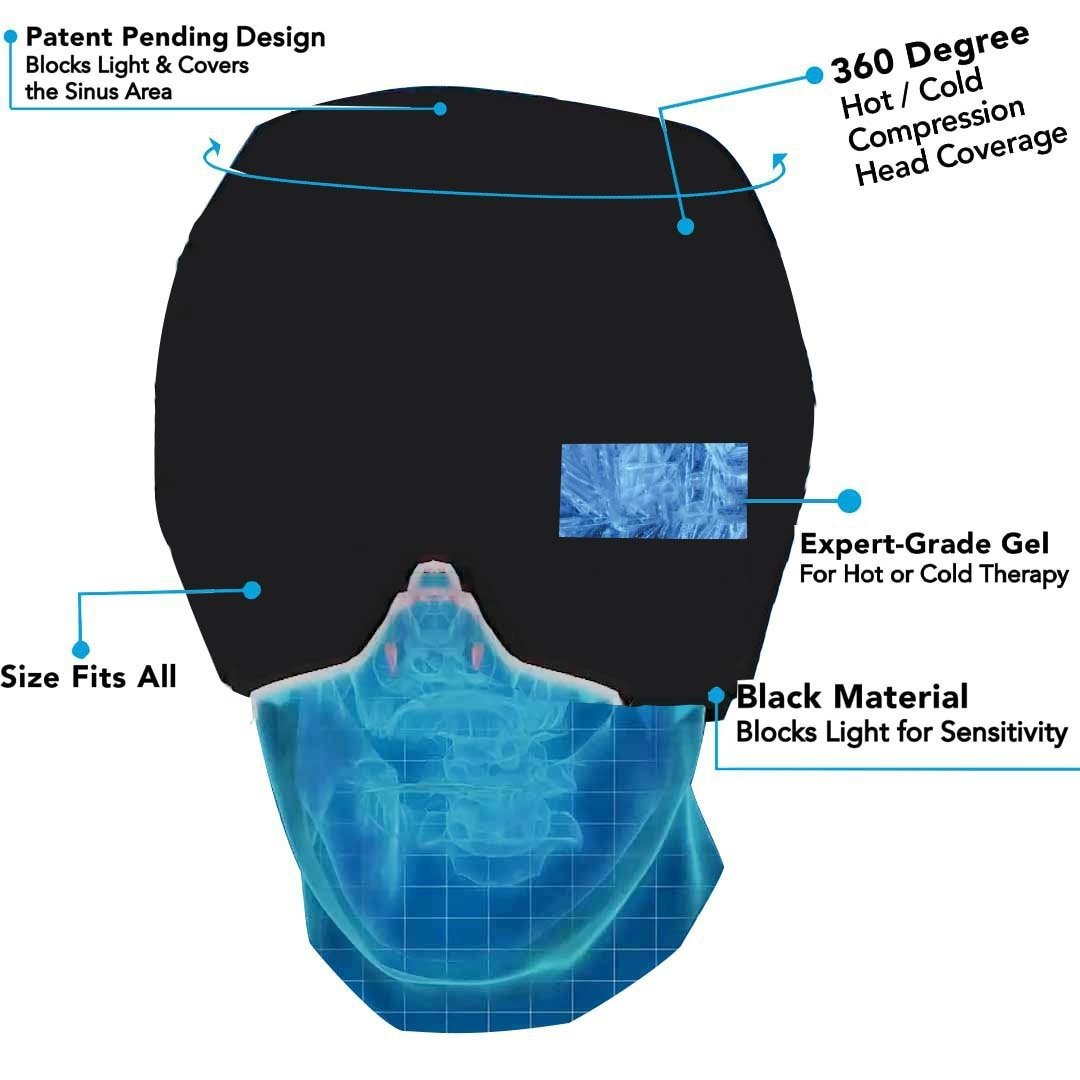 Head Cold Cap - Ice Cap - Headache Treatment with no medications - Medical Arts Shop