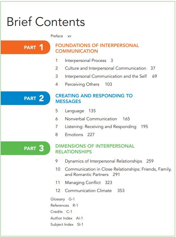 Interplay the process of interpersonal communication UPDATED 14th edition - Instant Download 2 PDF's book/ebook Medical Arts