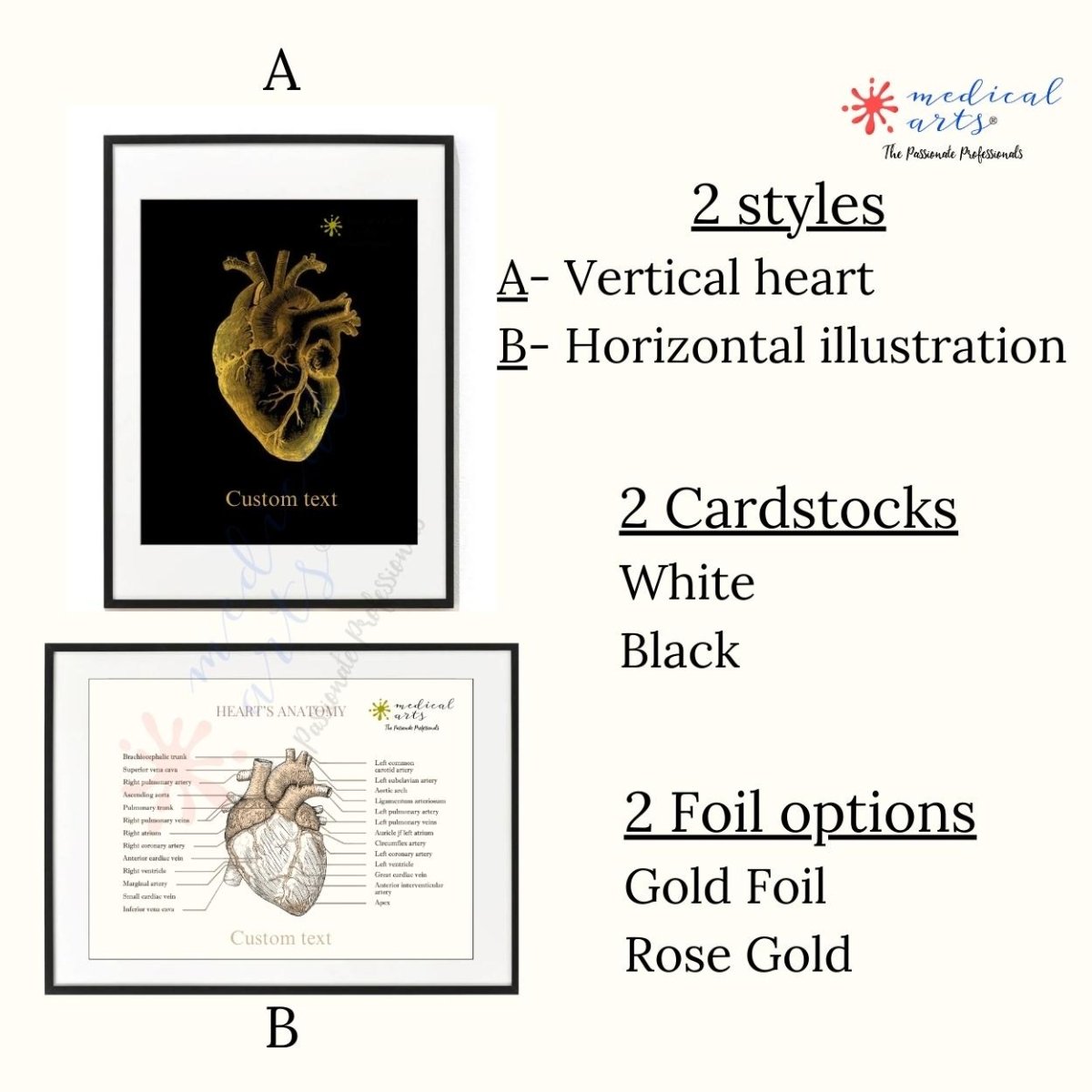 Metallic Foil Prints - Heart's Anatomy - Personalized - Medical Arts Foils Posters, Prints, & Visual Artwork Medical Arts