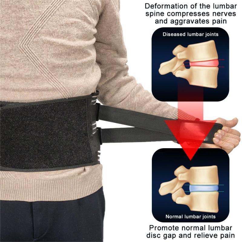 Orthopedic Lower Back Support Belt - Adjustable - Medical Arts Shop