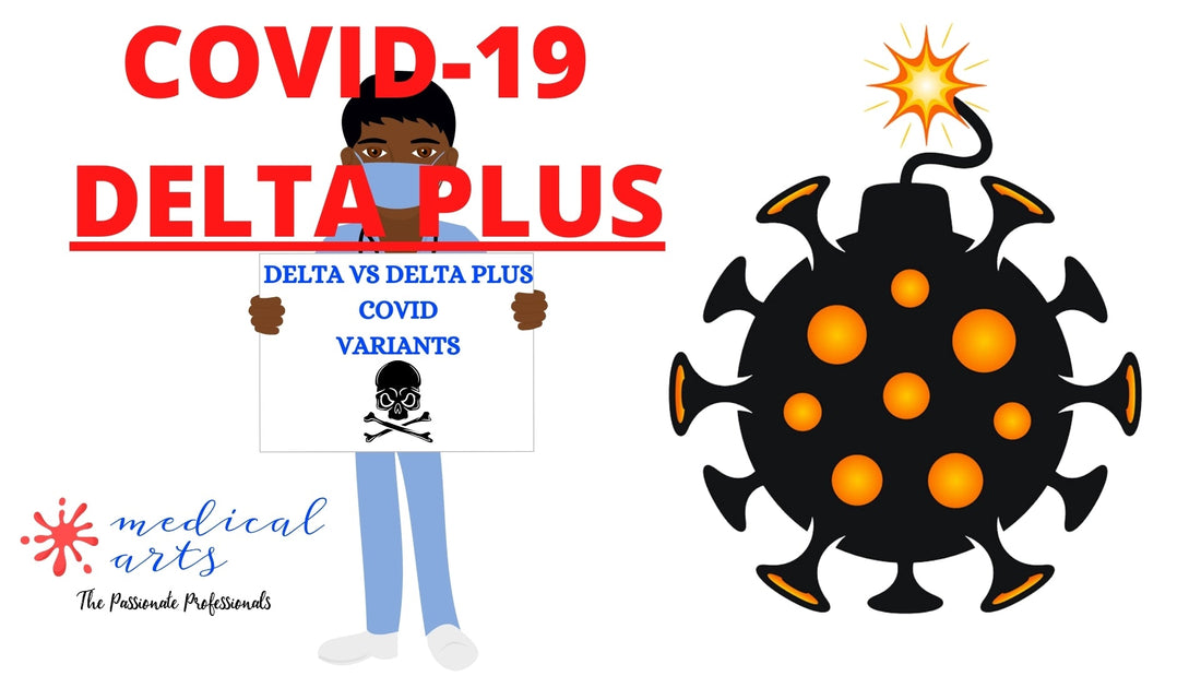 Delta and Delta Plus Variants covid-19 (coronavirus pandemic) - Medical Arts Shop