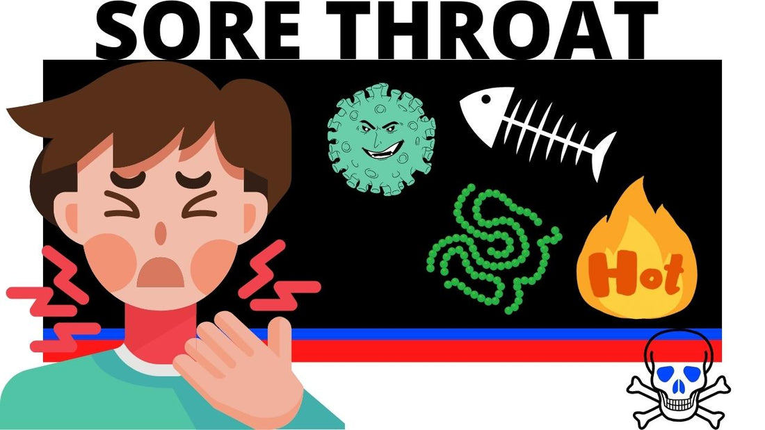 Sore Throat Causes, Laryngitis, Pharyngitis, Tonsillitis, Virus, Bacteria, Traumatic. Animation 4k. - Medical Arts Shop