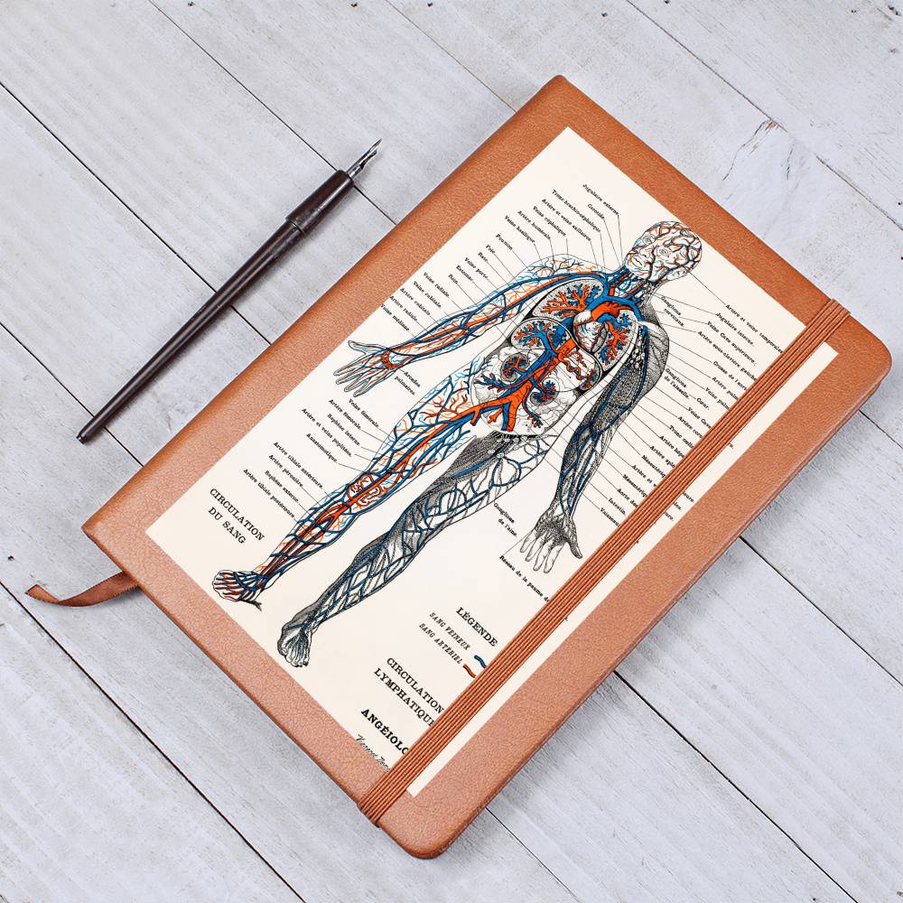 Clinical Companion - Premium Leather Notebook - Vintage Angeiology year 1900 Jewelry Medical Arts Shop