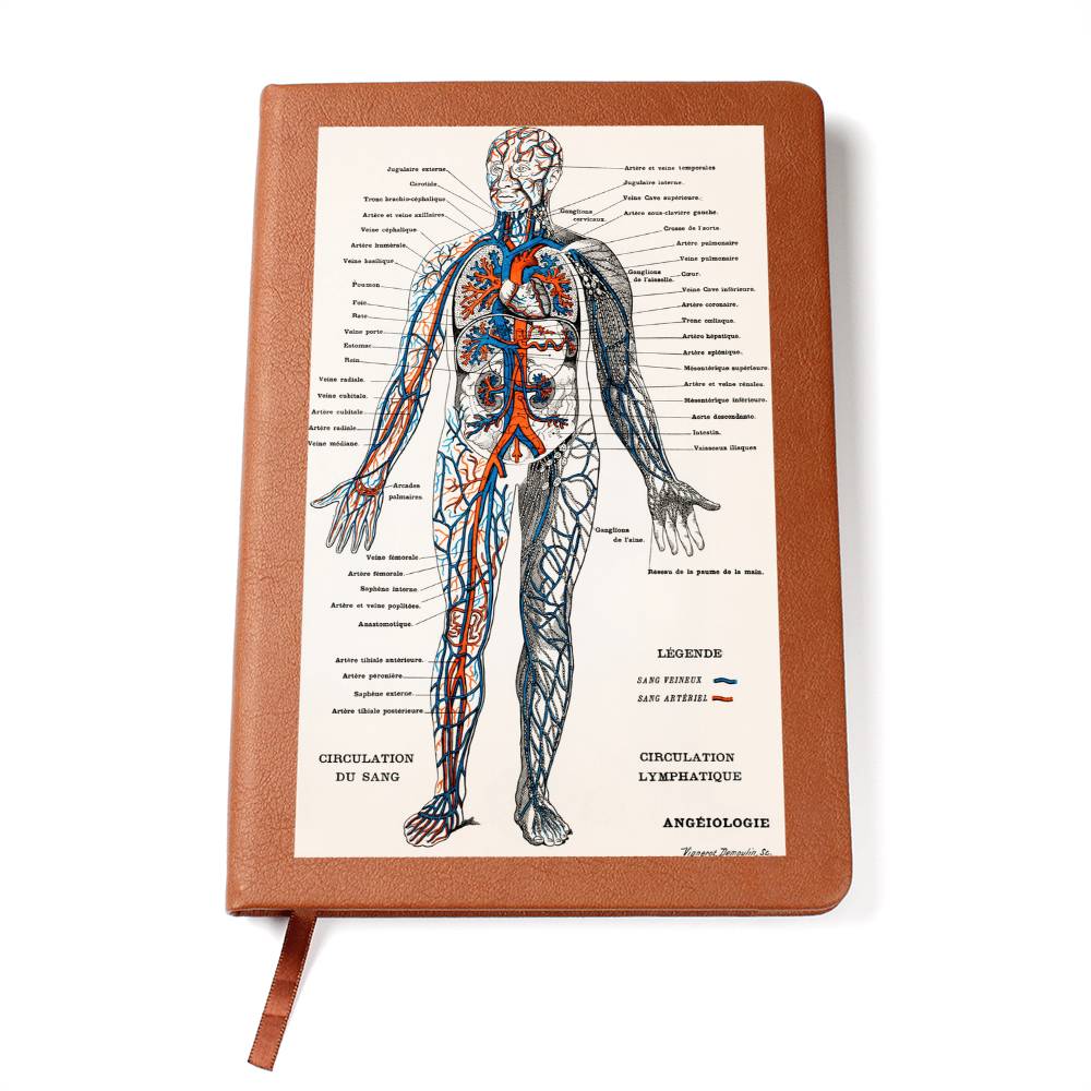 Clinical Companion - Premium Leather Notebook - Vintage Angeiology year 1900