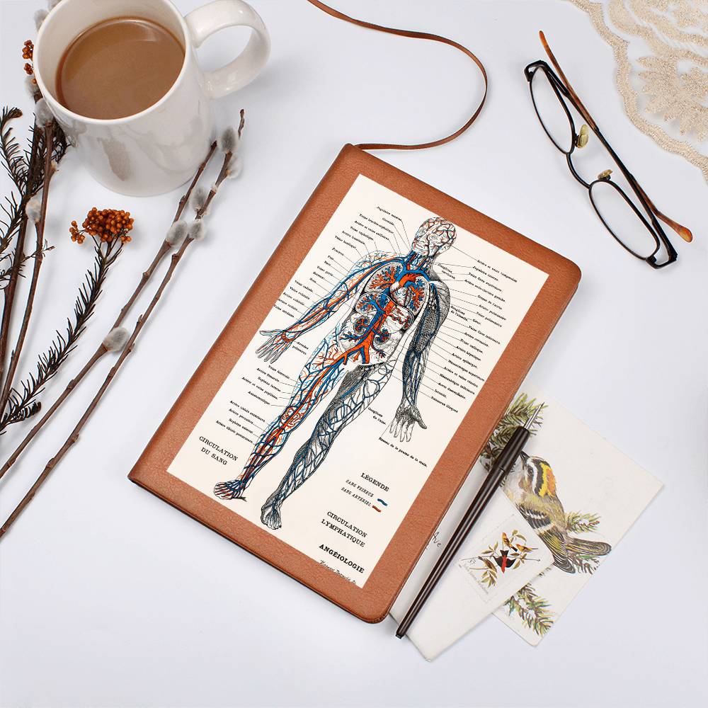 Clinical Companion - Premium Leather Notebook - Vintage Angeiology year 1900 Jewelry Medical Arts Shop