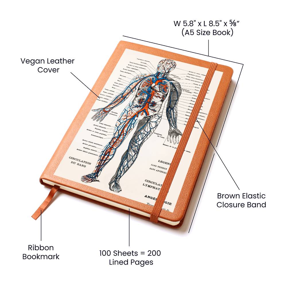 Clinical Companion - Premium Leather Notebook - Vintage Angeiology year 1900 Jewelry Medical Arts Shop