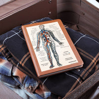 Clinical Companion - Premium Leather Notebook - Vintage Angeiology year 1900 Jewelry Medical Arts Shop