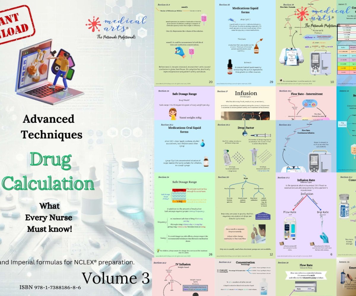 Drug Calculation Advanced Techniques -  Study Guide - for Nurses and pharmacists - 2025 Digital Access