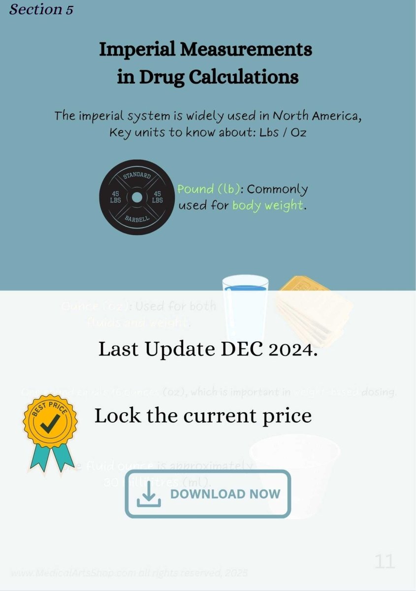 Drug Calculation Foundational Concepts - Study Guide - for Nurses & Medical Professionals - 2025 Digital Access book/ebook Medical Arts Shop