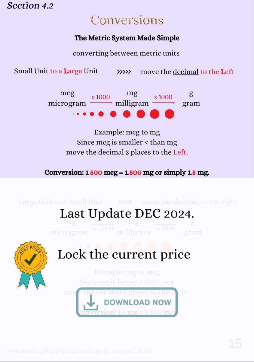 Drug Calculation Foundational Concepts - Study Guide - for Nurses & Medical Professionals - 2025 Digital Access book/ebook Medical Arts Shop