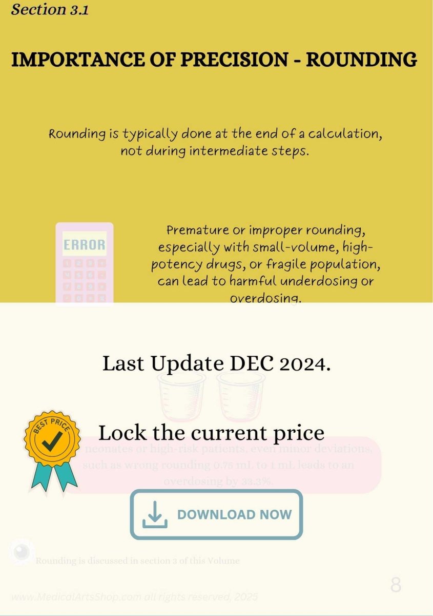 Drug Calculation Foundational Concepts - Study Guide - for Nurses & Medical Professionals - 2025 Digital Access book/ebook Medical Arts Shop