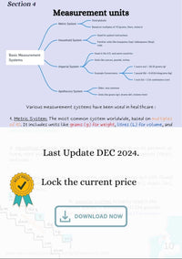 Drug Calculation Foundational Concepts - Study Guide - for Nurses & Medical Professionals - 2025 Digital Access book/ebook Medical Arts Shop