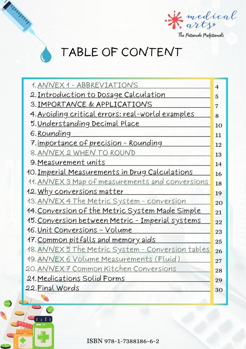 Drug Calculation Foundational Concepts - Study Guide - for Nurses & Medical Professionals - 2025 Digital Access book/ebook Medical Arts Shop