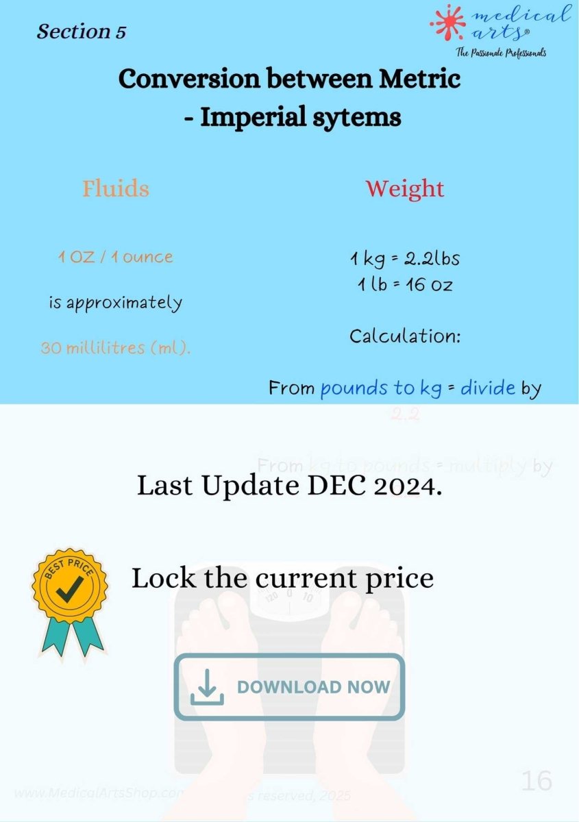 Drug Calculation Foundational Concepts - Study Guide - for Nurses & Medical Professionals - 2025 Digital Access book/ebook Medical Arts Shop