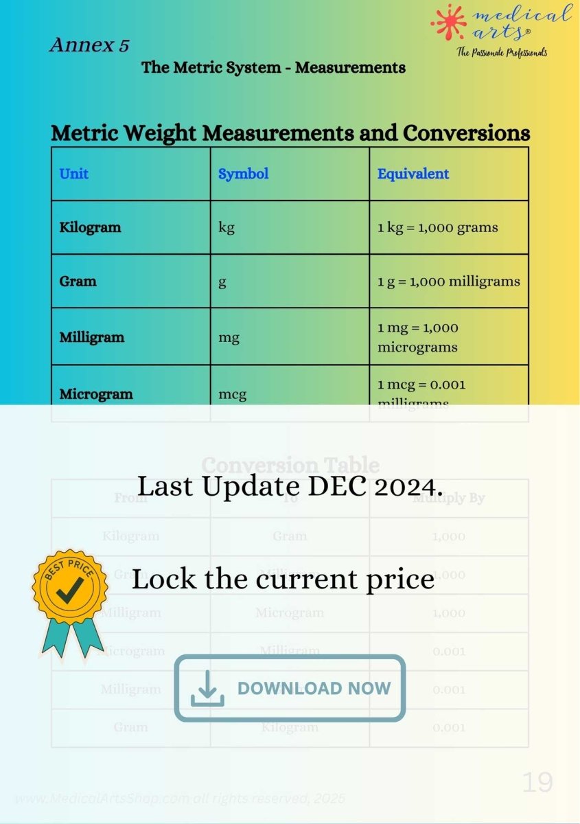 Drug Calculation Foundational Concepts - Study Guide - for Nurses & Medical Professionals - 2025 Digital Access book/ebook Medical Arts Shop