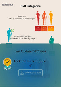 Drug Calculation Intermediate Applications - Study Guide - for Health enthusiasts & Medical Professionals - 2025 Digital Access book/ebook Medical Arts Shop