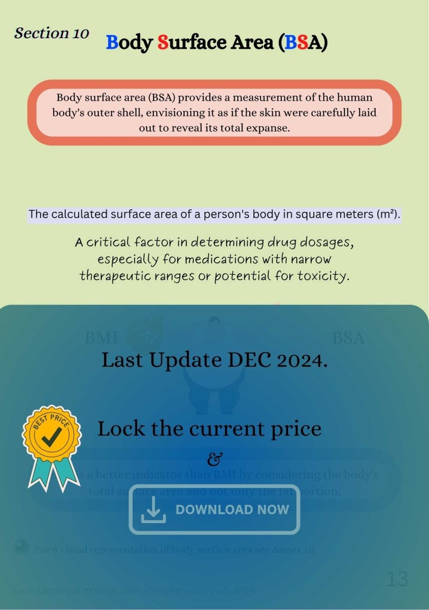 Drug Calculation Intermediate Applications - Study Guide - for Health enthusiasts & Medical Professionals - 2025 Digital Access book/ebook Medical Arts Shop