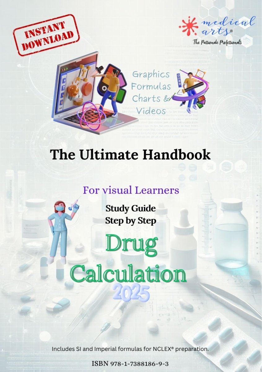 Drug Calculation The Ultimate Handbook - Study Guide for the Visual Learners. Instant Download. v2025.