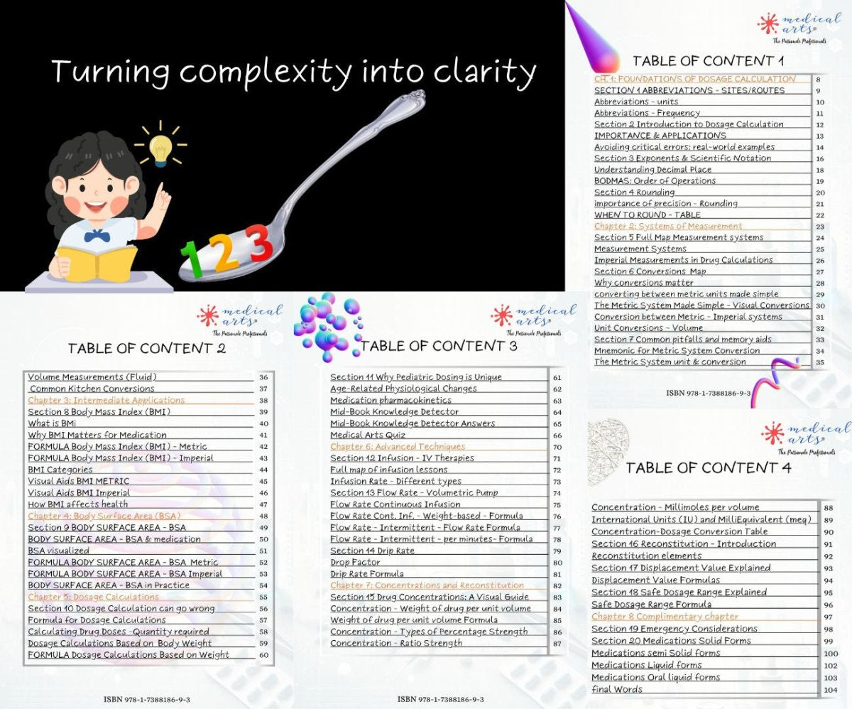 Drug Calculation The Ultimate Handbook - Study Guide for the Visual Learners. Instant Download. v2025. book/ebook Medical Arts Shop