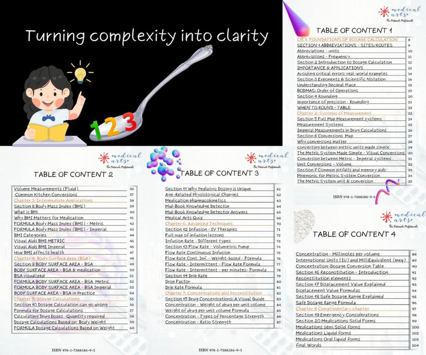 Drug Calculation The Ultimate Handbook - Study Guide for the Visual Learners. Instant Download. v2025.