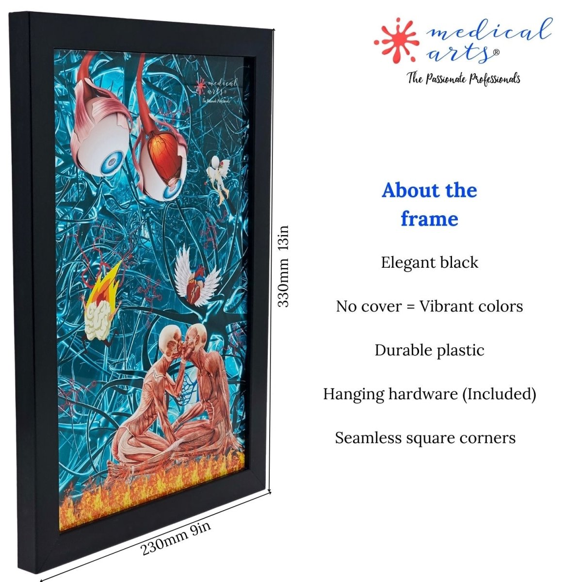 Medical Arts Metal Plate Poster - Storytelling - Pathophysiology of Love Metal Wall Art Medical Arts Shop